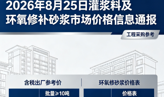 成都2026年8月25日灌浆料及环氧修补砂浆市场价格信息通报